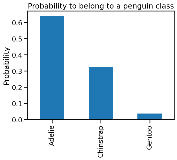 Build a classification decision tree — Scikit-learn course